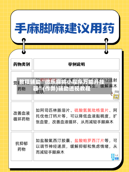 教程辅助“微乐麻将小程序万能开挂器”(作弊)辅助透视教程-第3张图片