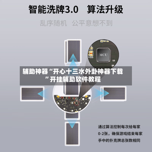 辅助神器“开心十三水外卦神器下载”开挂辅助软件教程-第2张图片