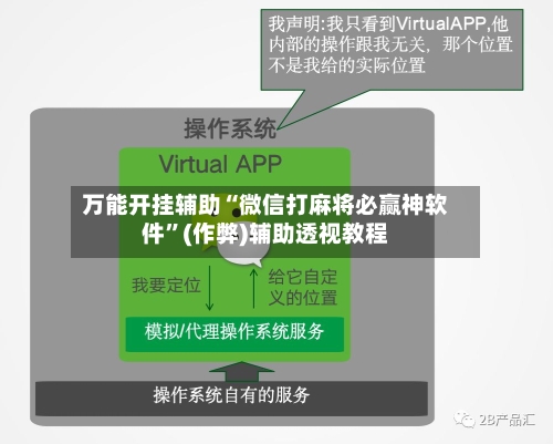 万能开挂辅助“微信打麻将必赢神软件”(作弊)辅助透视教程-第1张图片