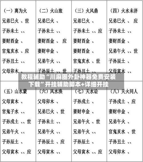 教程辅助“川麻圈外卦神器免费安装下载	”开挂辅助脚本+详细开挂-第2张图片