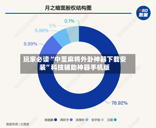 玩家必读“中至麻将外卦神器下载安装”科技辅助神器手机版-第1张图片