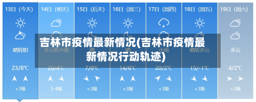 吉林市疫情最新情况(吉林市疫情最新情况行动轨迹)-第1张图片