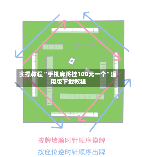实操教程“手机麻将挂100元一个	”通用版下载教程-第1张图片