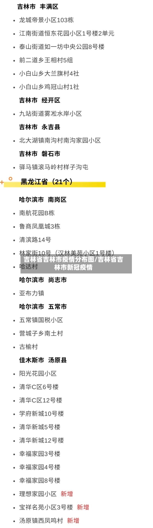吉林省吉林市疫情分布图/吉林省吉林市新冠疫情-第1张图片