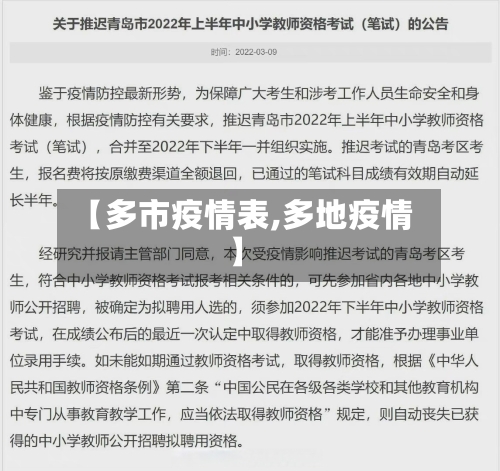 【多市疫情表,多地疫情】-第2张图片