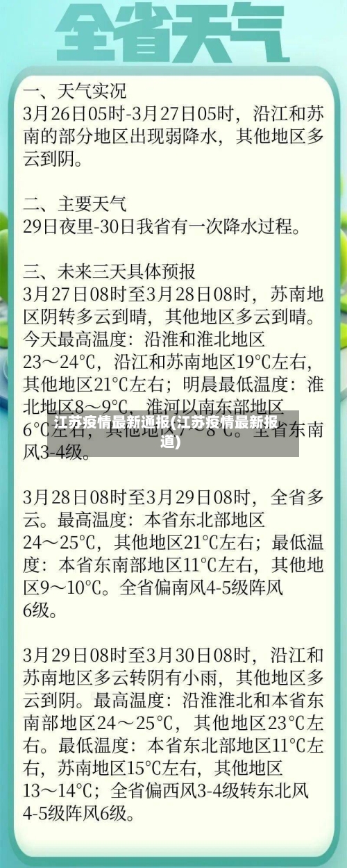 江苏疫情最新通报(江苏疫情最新报道)-第2张图片