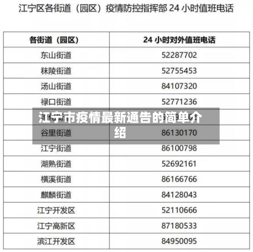 江宁市疫情最新通告的简单介绍-第1张图片