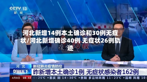 河北新增14例本土确诊和30例无症状/河北新增确诊40例 无症状26例轨迹-第1张图片