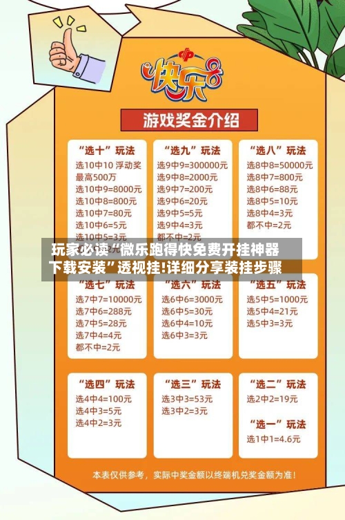 玩家必读“微乐跑得快免费开挂神器下载安装”透视挂!详细分享装挂步骤-第1张图片