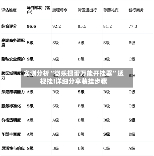 实测分析“微乐掼蛋万能开挂器	”透视挂!详细分享装挂步骤-第1张图片