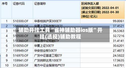 辅助开挂工具“雀神辅助器ios版”开挂(透视)辅助教程-第2张图片