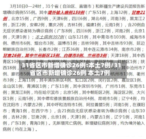 31省区市新增确诊26例:本土7例/31省区市新增确诊26例 本土7例-第3张图片