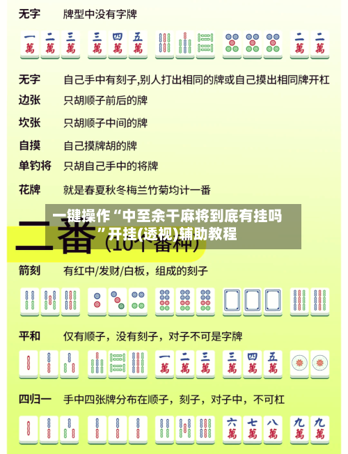 一键操作“中至余干麻将到底有挂吗”开挂(透视)辅助教程-第1张图片