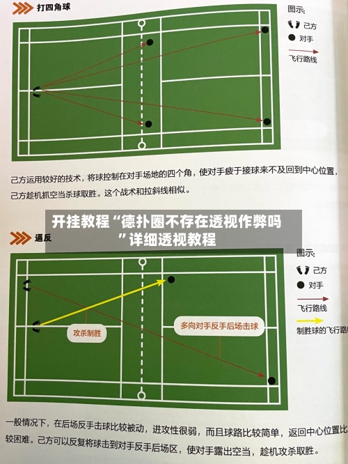 开挂教程“德扑圈不存在透视作弊吗	”详细透视教程-第1张图片