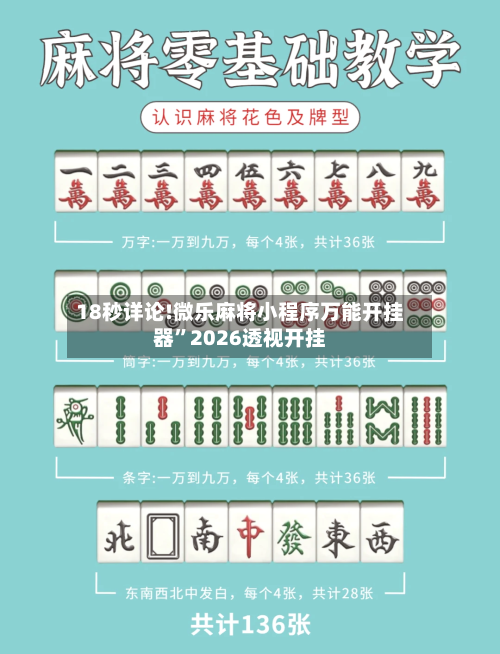 18秒详论!微乐麻将小程序万能开挂器	”2026透视开挂-第1张图片