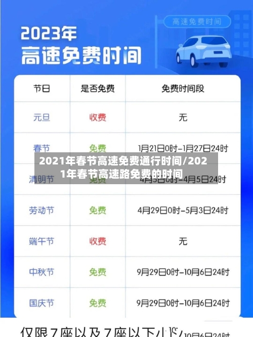 2021年春节高速免费通行时间/2021年春节高速路免费的时间-第1张图片