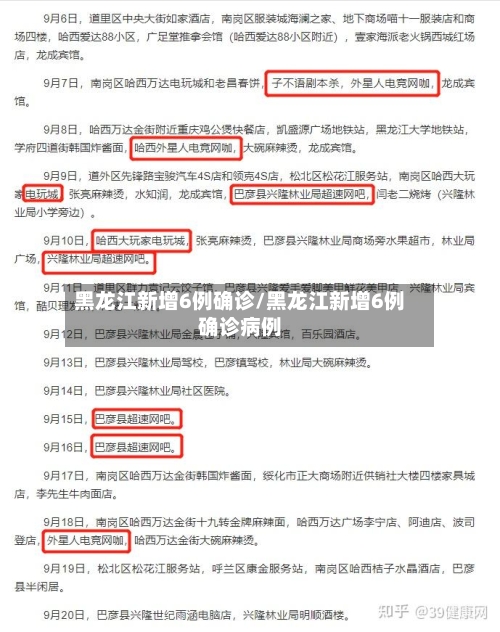 黑龙江新增6例确诊/黑龙江新增6例确诊病例-第3张图片