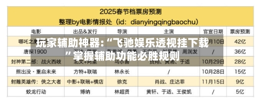 玩家辅助神器:“飞驰娱乐透视挂下载	”掌握辅助功能必胜规则-第2张图片