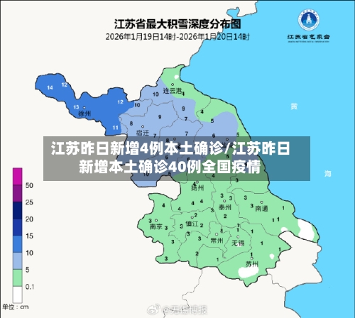 江苏昨日新增4例本土确诊/江苏昨日新增本土确诊40例全国疫情-第1张图片