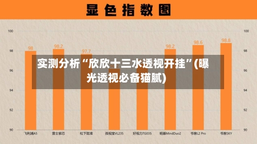 实测分析“欣欣十三水透视开挂	”(曝光透视必备猫腻)-第2张图片