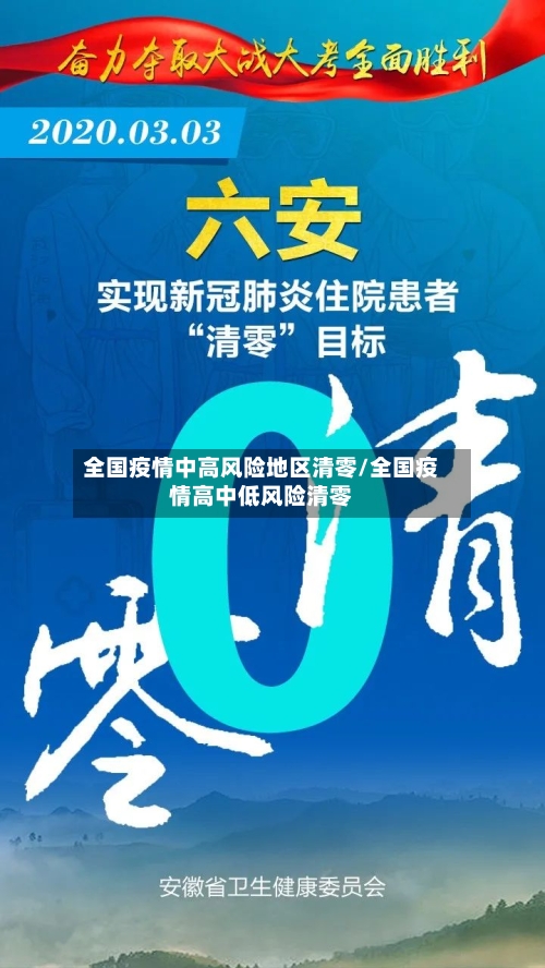 全国疫情中高风险地区清零/全国疫情高中低风险清零-第3张图片