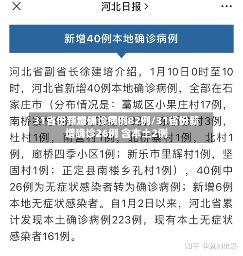 31省份新增确诊病例82例/31省份新增确诊26例 含本土2例-第1张图片