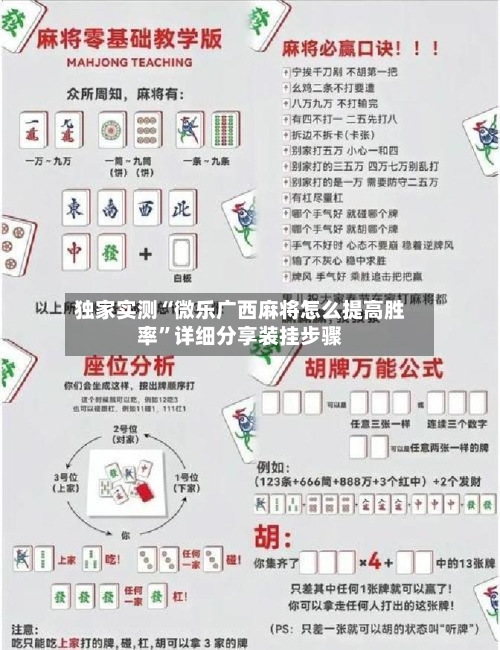 独家实测“微乐广西麻将怎么提高胜率	”详细分享装挂步骤-第1张图片