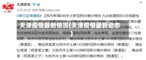 天津疫情最新情况(天津疫情最新动态)-第1张图片
