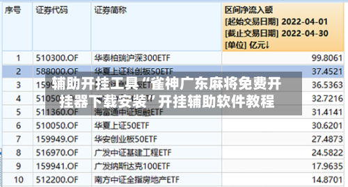 辅助开挂工具“雀神广东麻将免费开挂器下载安装	”开挂辅助软件教程-第3张图片