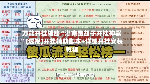 万能开挂辅助“湖南跑胡子开挂神器”(透视)开挂辅助脚本+详细开挂安装教程-第3张图片