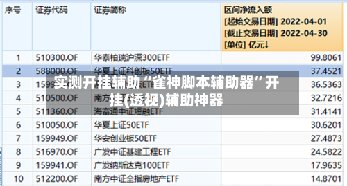 实测开挂辅助“雀神脚本辅助器”开挂(透视)辅助神器-第2张图片