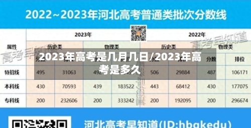 2023年高考是几月几日/2023年高考是多久-第2张图片