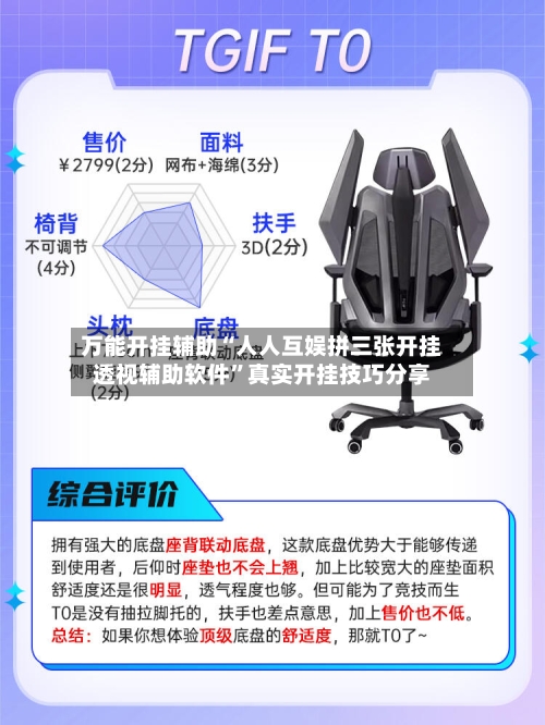 万能开挂辅助“人人互娱拼三张开挂透视辅助软件”真实开挂技巧分享-第3张图片