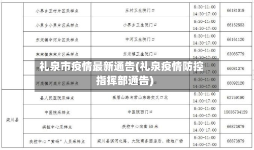 礼泉市疫情最新通告(礼泉疫情防控指挥部通告)-第1张图片