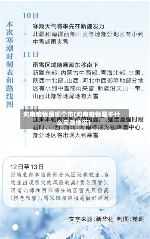 河南疫情是哪个市(河南疫情属于什么风险地区)-第2张图片