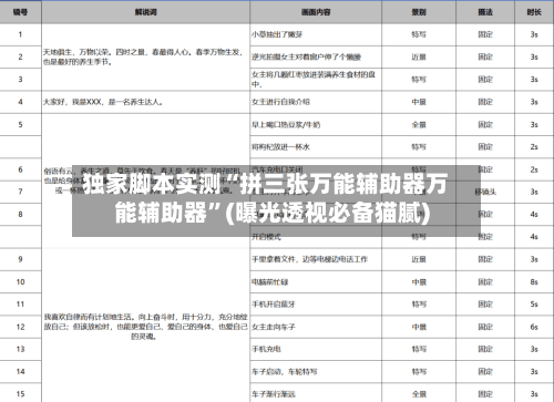 独家脚本实测“拼三张万能辅助器万能辅助器	”(曝光透视必备猫腻)-第1张图片