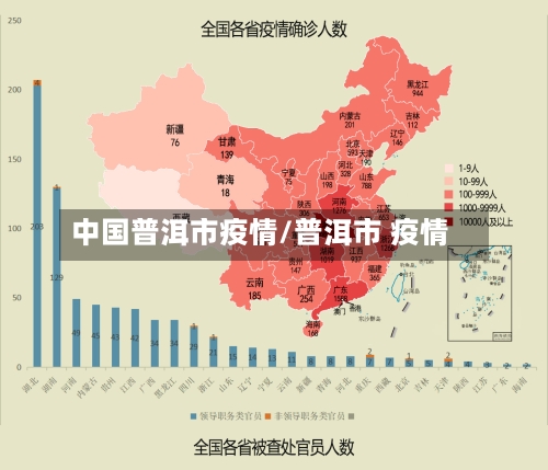 中国普洱市疫情/普洱市 疫情-第1张图片
