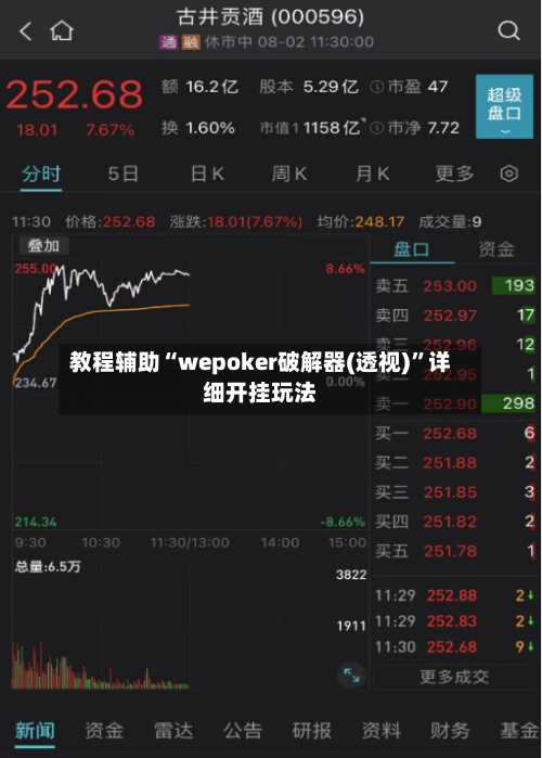 教程辅助“wepoker破解器(透视)”详细开挂玩法-第1张图片