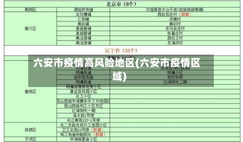 六安市疫情高风险地区(六安市疫情区域)-第2张图片