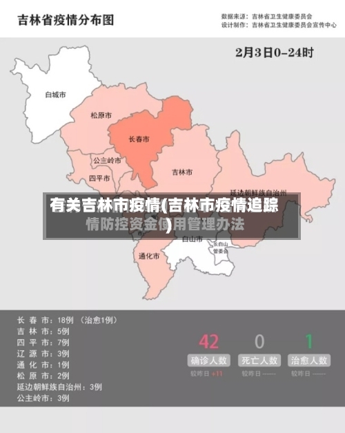 有关吉林市疫情(吉林市疫情追踪)-第1张图片