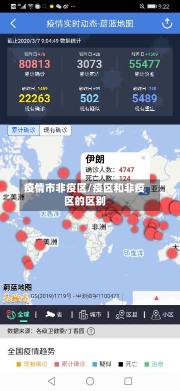 疫情市非疫区/疫区和非疫区的区别-第2张图片