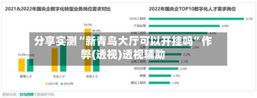 分享实测“新青鸟大厅可以开挂吗”作弊(透视)透视辅助-第1张图片