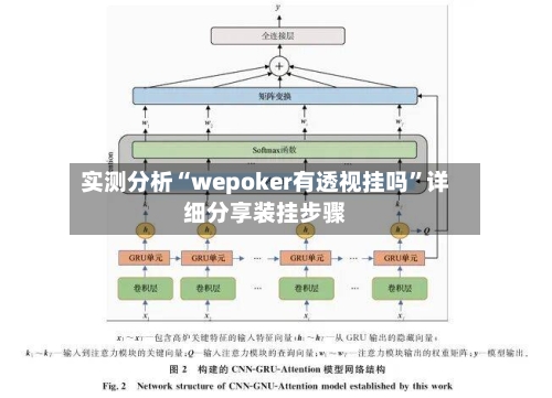 实测分析“wepoker有透视挂吗”详细分享装挂步骤-第1张图片