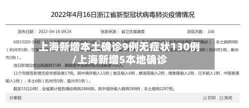 上海新增本土确诊9例无症状130例/上海新增5本地确诊-第1张图片