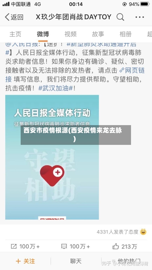 西安市疫情根源(西安疫情来龙去脉)-第2张图片