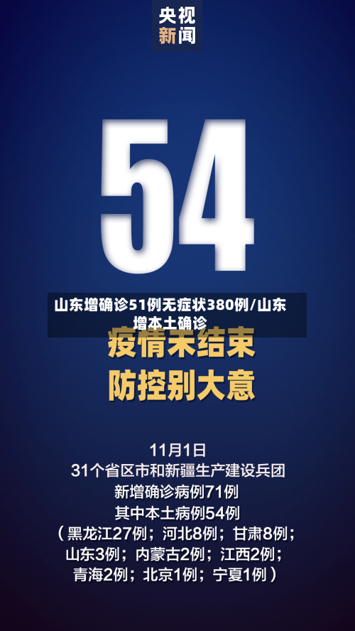 山东增确诊51例无症状380例/山东增本土确诊-第3张图片