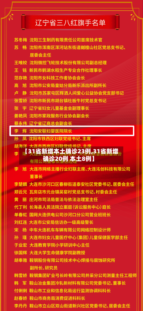 【31省新增本土确诊23例,31省新增确诊20例 本土8例】-第2张图片