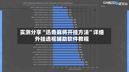 实测分享“迅奇麻将开挂方法”详细外挂透视辅助软件教程-第1张图片